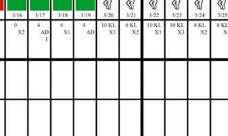 FertilityCare app from Saint Pope Paul VI Institute